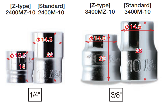 Ko-Ken Z Series - Compact